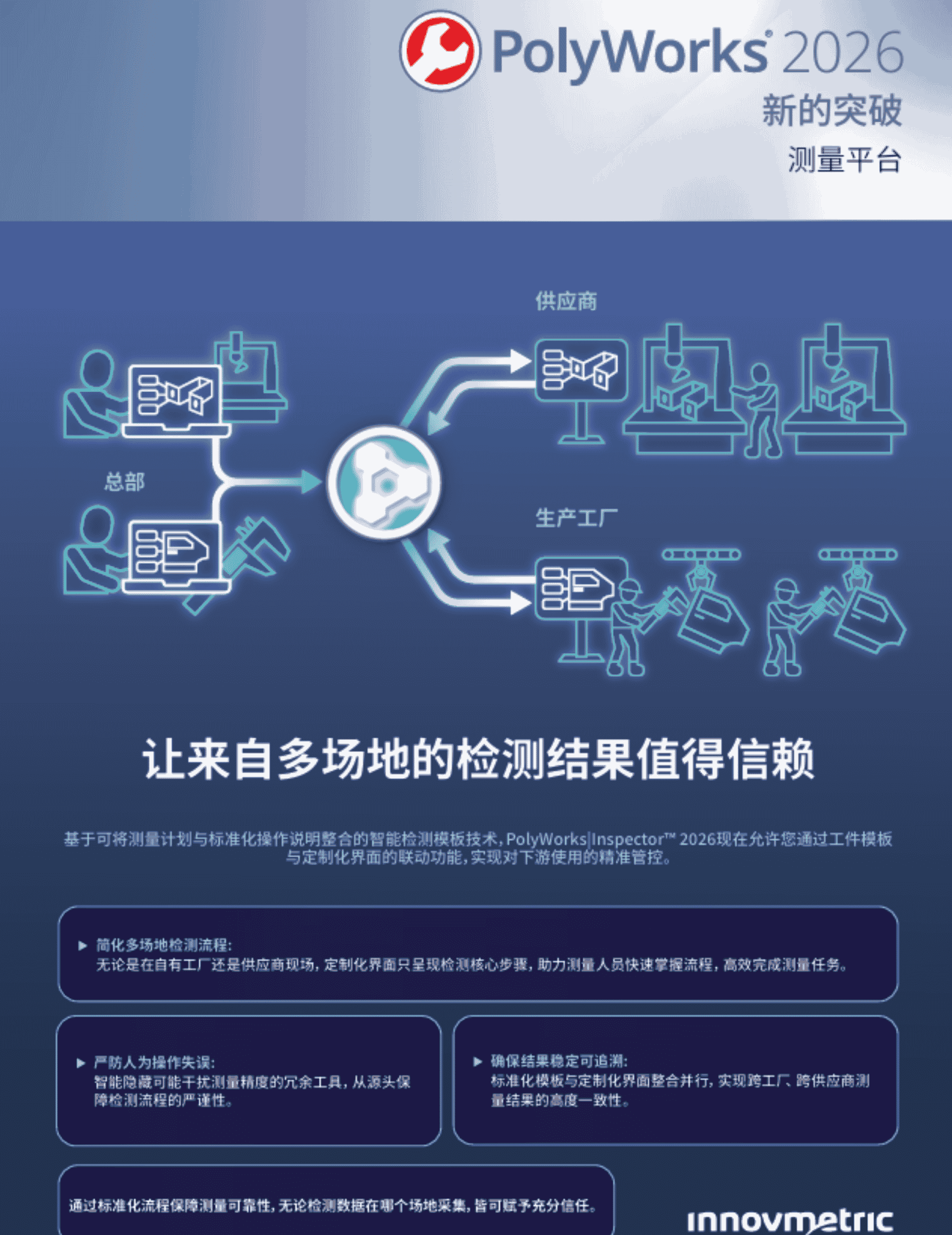 Brochure Cover